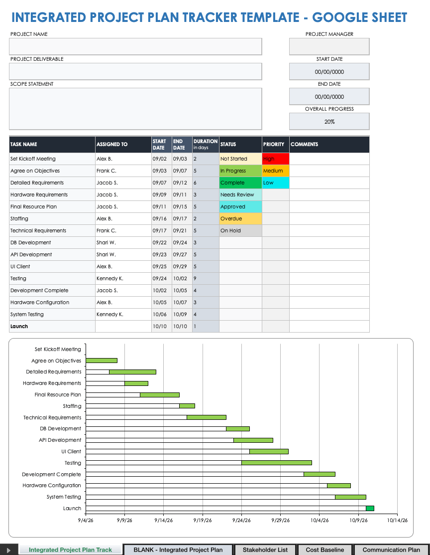 IC-Integrated-Project-Plan-Tracker-Template_Google-sheet.png